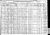 1910 Illinois Census. James Toliver Striplin & Mary E. Striplin